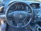 2018 Acura RDX FWD