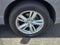 2015 Acura RDX AWD 4dr