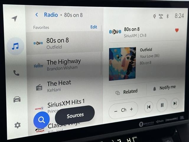 2024 Toyota Sequoia Limited