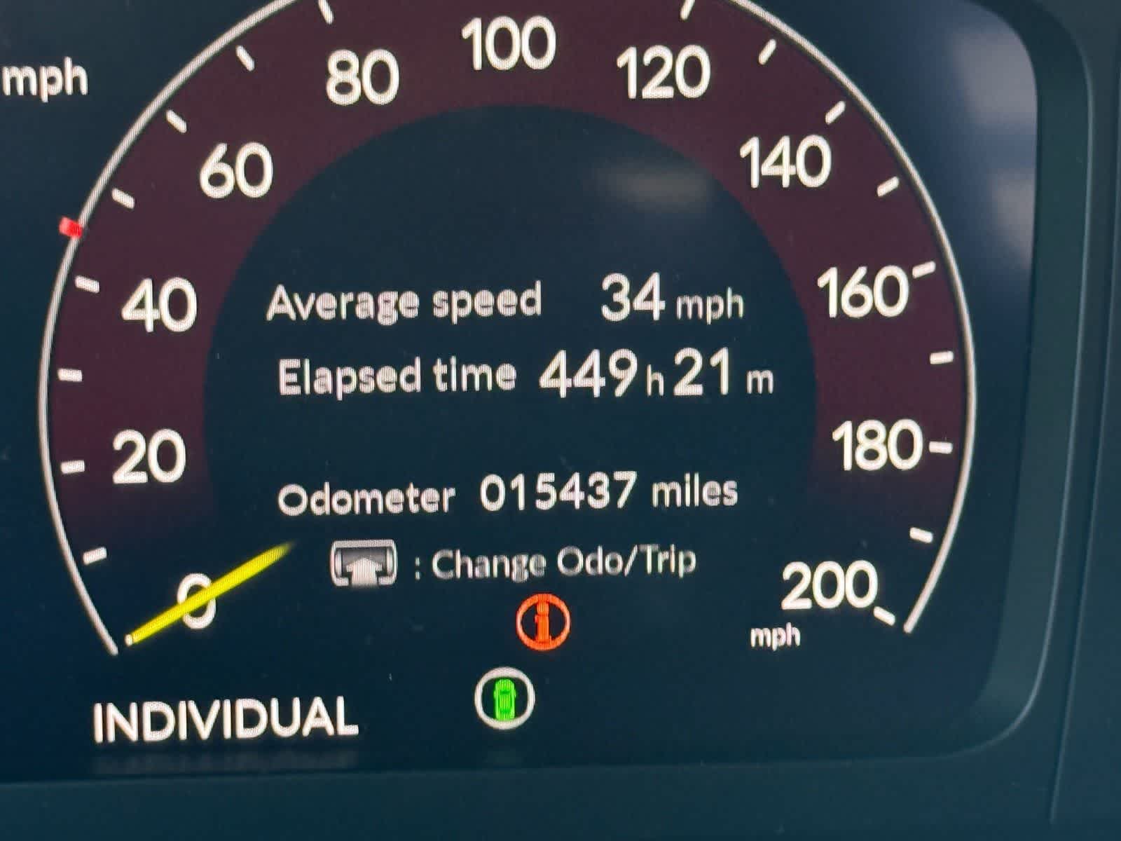 2024 Honda Civic Manual